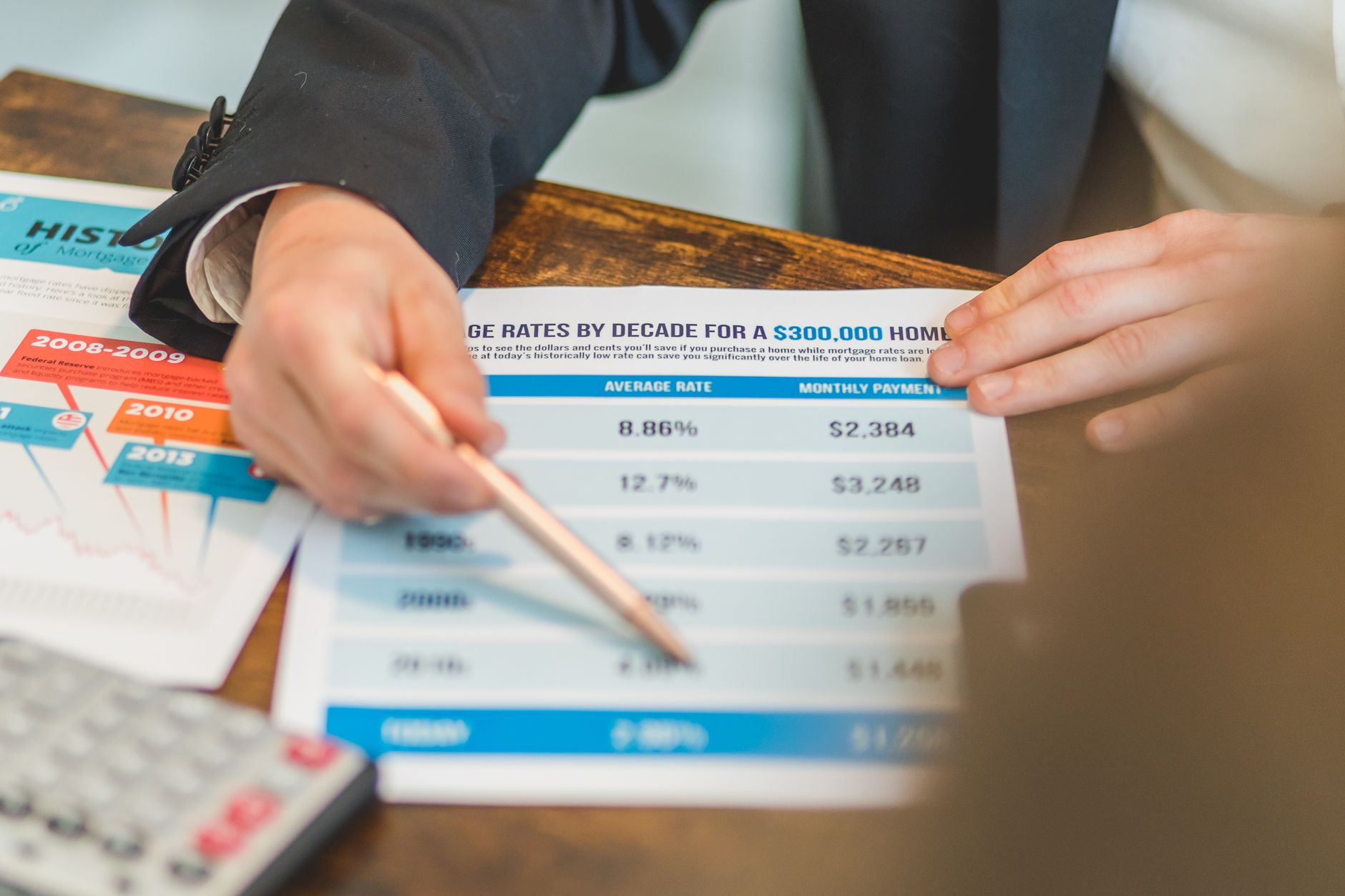 Is Your Home Overpriced? Buyers Will Tell You